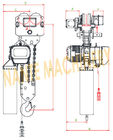 HHBB Series Electric Chain Hoist - Capacity of 7.5T for Single / Double Speed
