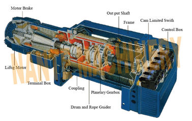 SH Series Electric Wire Rope Hoist with 10 - 20 t Unitized Capacity CE