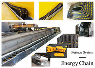 Crane Energy Chain System Special For Festoon System With Lower Noisy