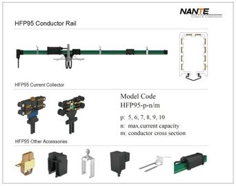 Enclosed Conductor Rail Mobile Electrification System Hfp95 Series