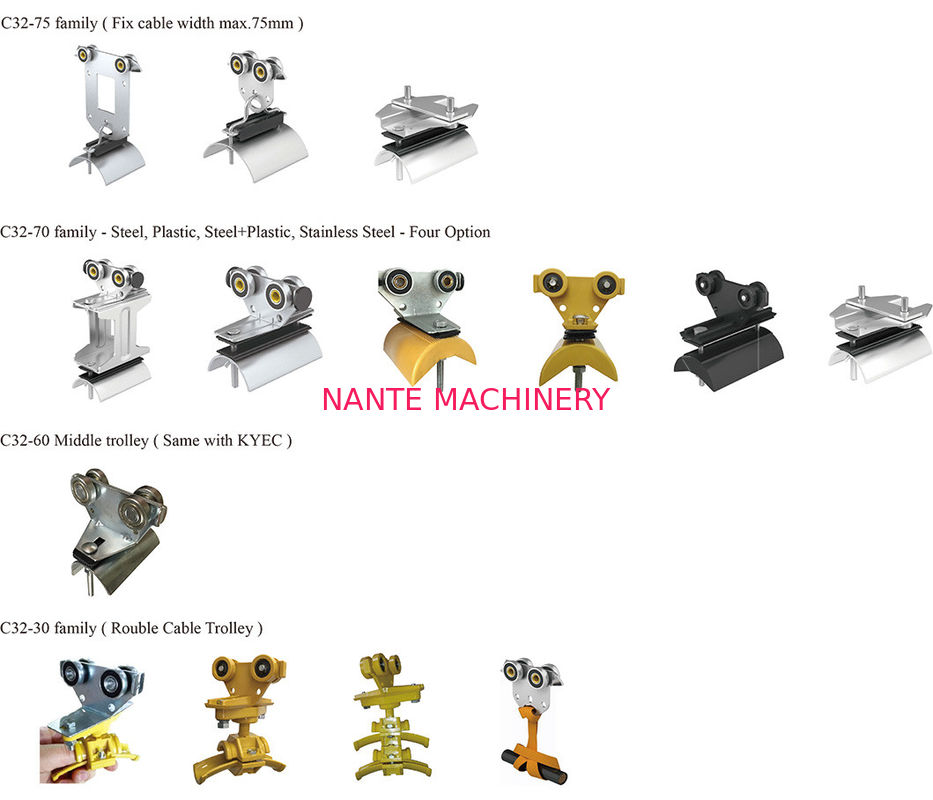 Cable Trolley Cable Roller C Track Festoon System C32 Nante Series