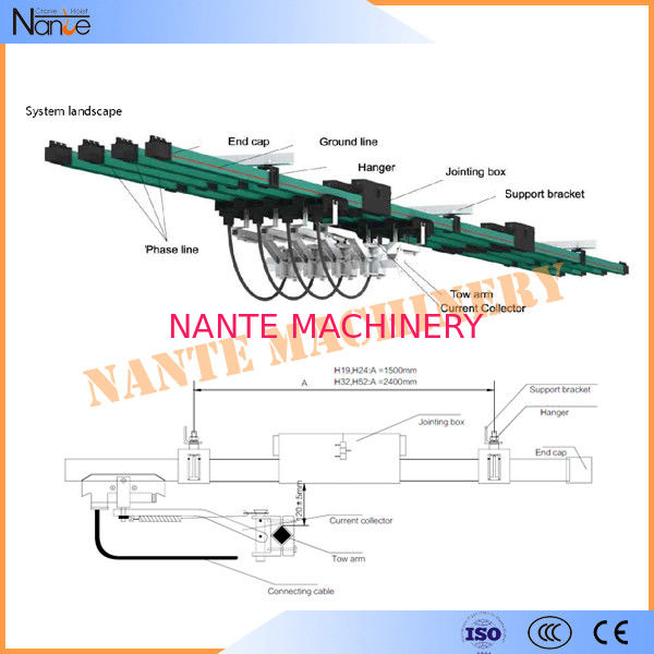 Mobile Systems Conductor Rail System Electrical Power Bar ISO9001